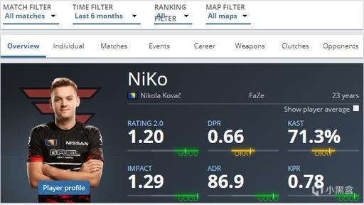 B8 将在 PGL Astana 2025 欧洲预选赛半决赛中对阵 NIP